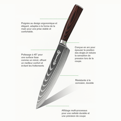 Coffret de couteaux de cuisine ChefBladeset® – Précision, élégance et performance